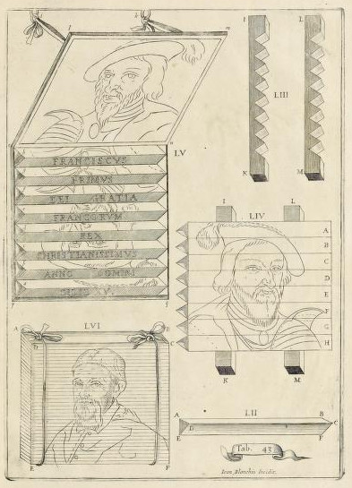 A plate from Niceron's 1638 treatise showing the geometric construction of an anamorphic image